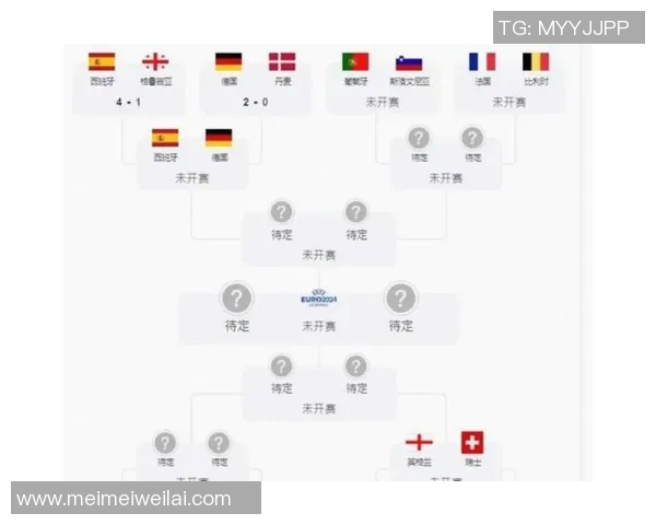 西甲联赛有多少场比赛 完整赛季及赛程分析